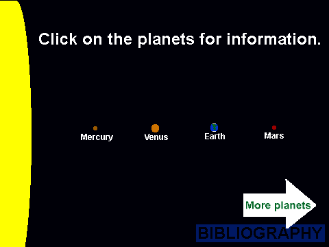 Solar System Model