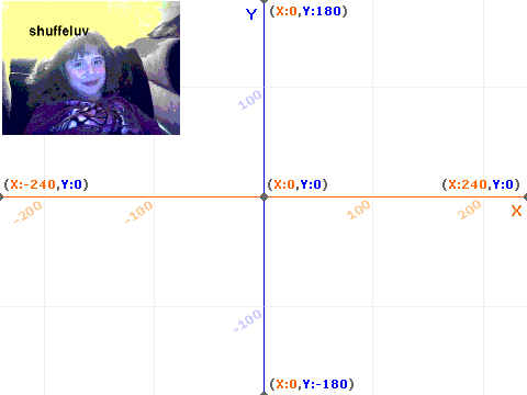 Add Your Pic and Username!