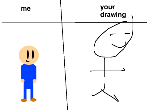 yes