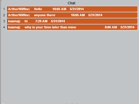 Ultimate Safe Chat Chat Room