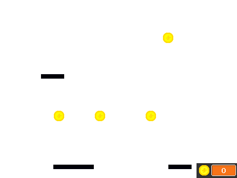The Cursor Game