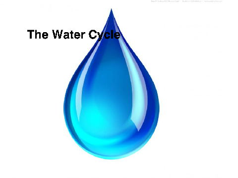 water cycle song
