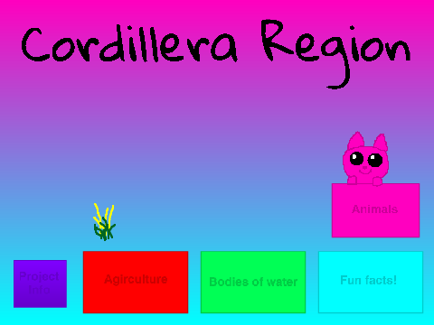 Cordillera Region Game (IN MAJOR PROGRESS)