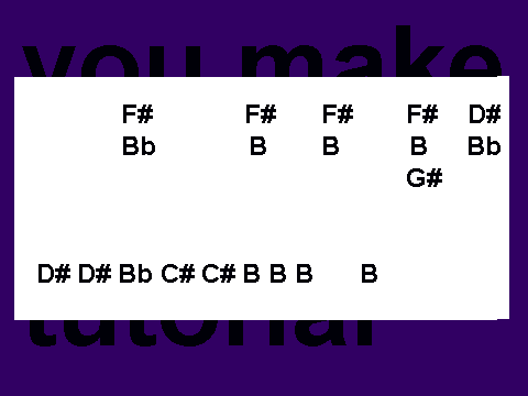 YOU MAKE ME - a tutorial on piano