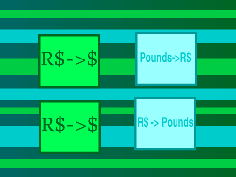 Robux to dollars and pounds and vice versa