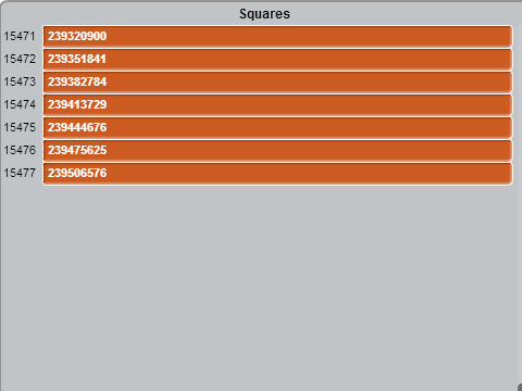 Square Numbers
