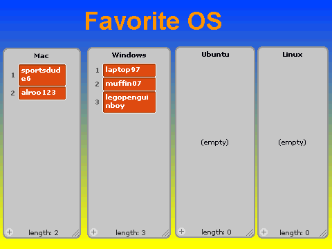 Favorite OS