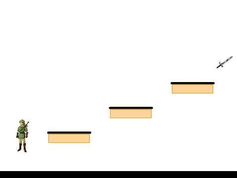 Platformer Starter Project remix