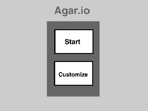 Agar.io!