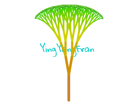 Fractal Trees