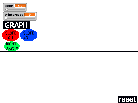 Function Grapher V1