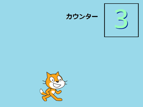 カウンターと繰り返し