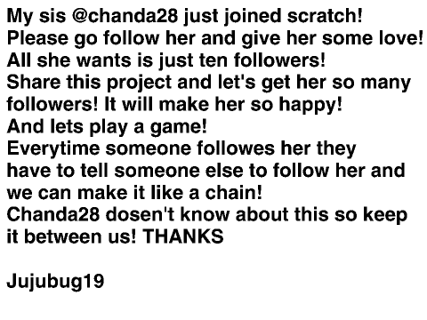 @chanda28