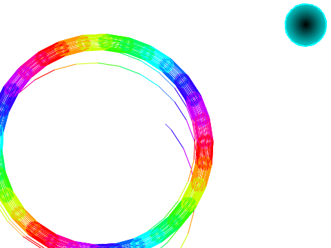 Circle drawing circle i guess