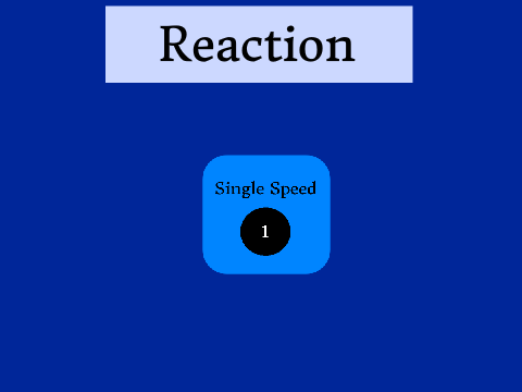 Reaction