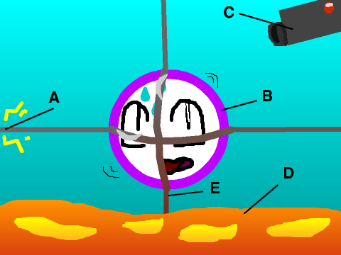 FFQDC: Crayon's Circle - @-CreativityFlows-