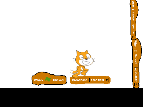 Codeseption
