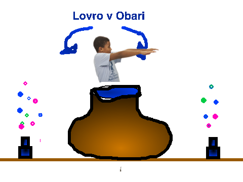  Obara