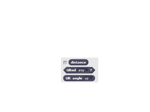 Requester Blocks