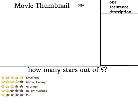 Movie Review TEMPLATE
