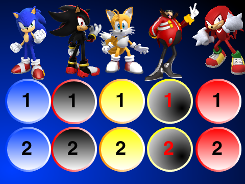 My Sonic Voice Impressions (old)