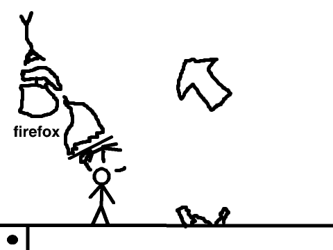 stickvirus extended