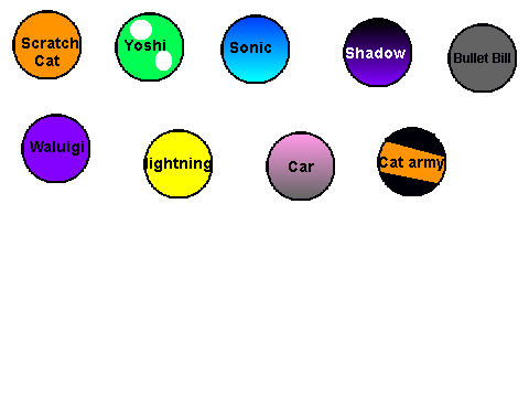 Testing Uillmate Buttons #5