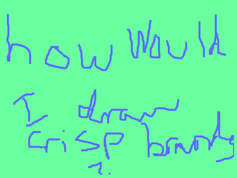 how i would draw crisp brands?...