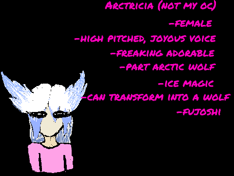 How would you voice these OCs? (Artricia)