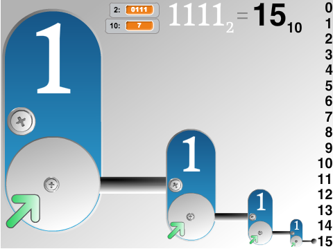 2 → 10