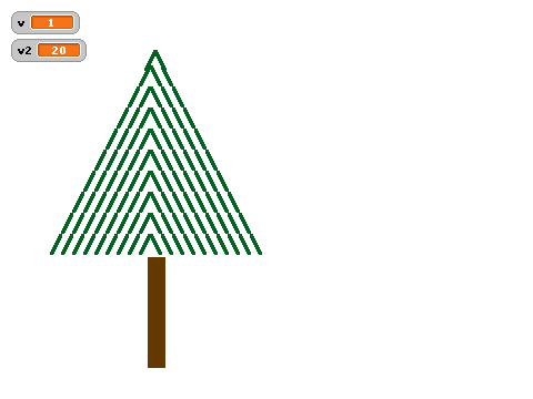 Christmas Tree Function