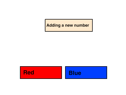 Color Guessing Game