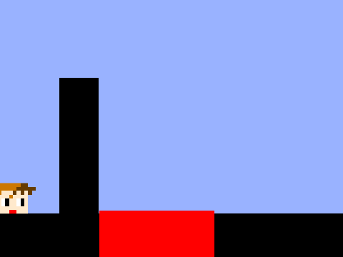 ~Guide~ The first platformer game