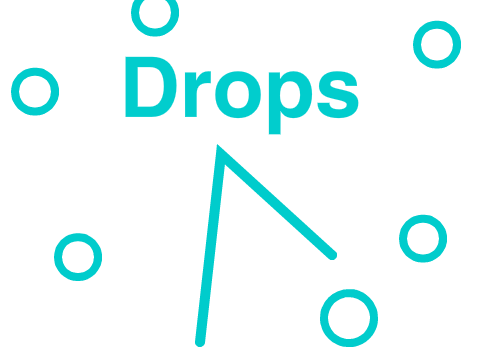 Drops