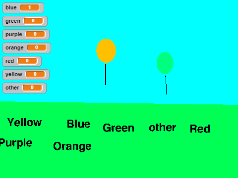 Balloons