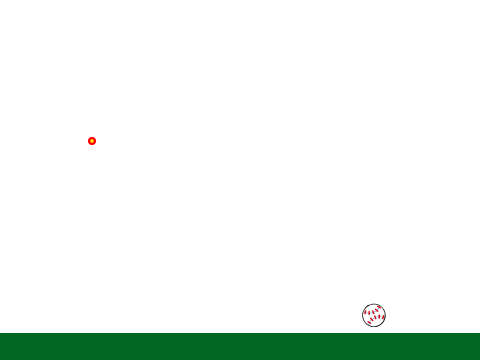 Throw a ball (sort of physics demo)