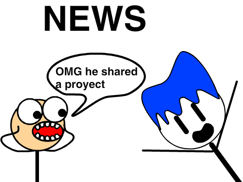 What I'm working on? 