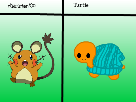 Give Me A Character/OC  Please do Dedenne!!!!! 