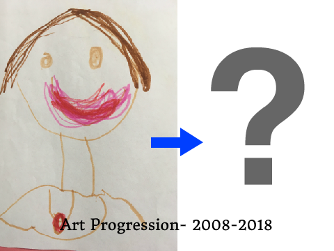 Art Progression- 2008-2018
