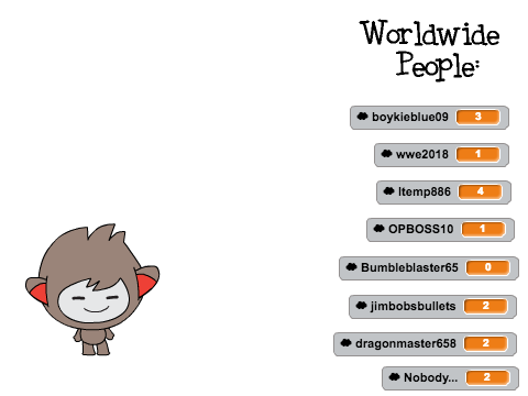 Who are you in Bumbleblaster65's community?