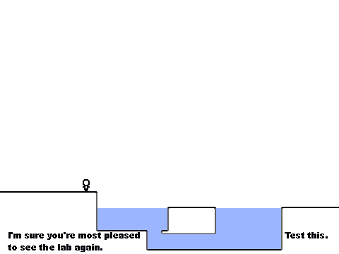 Gizmos Water Test