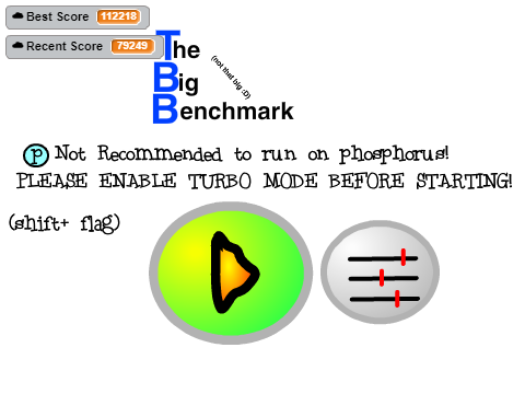Benchmark BETATEST