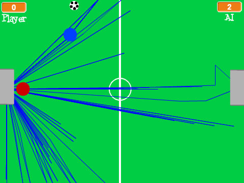 AI football 2