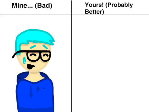 Can you draw my OC