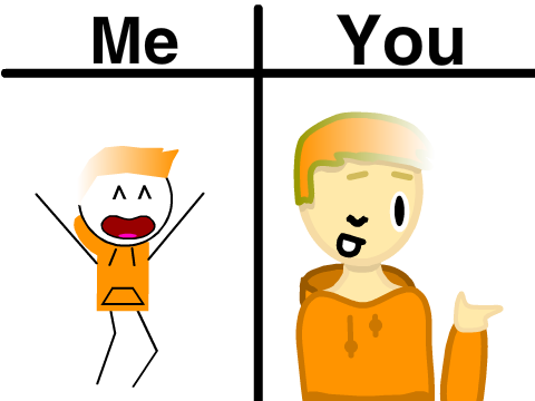 Draw My OC Gameguy20