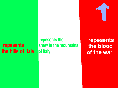 Flag~Italy