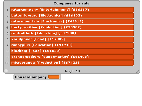 Profit [Game Test]