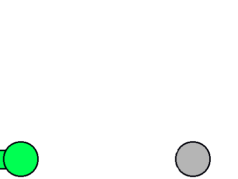 Mobile flash test