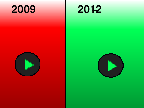 Woah. My voice has changed a lot