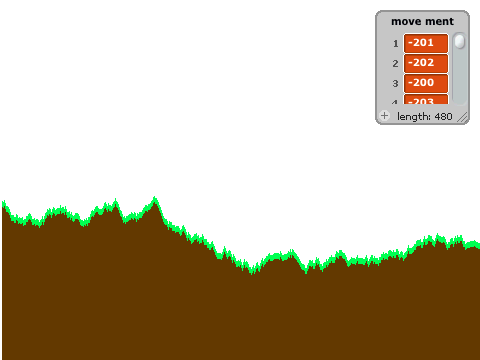 level generator